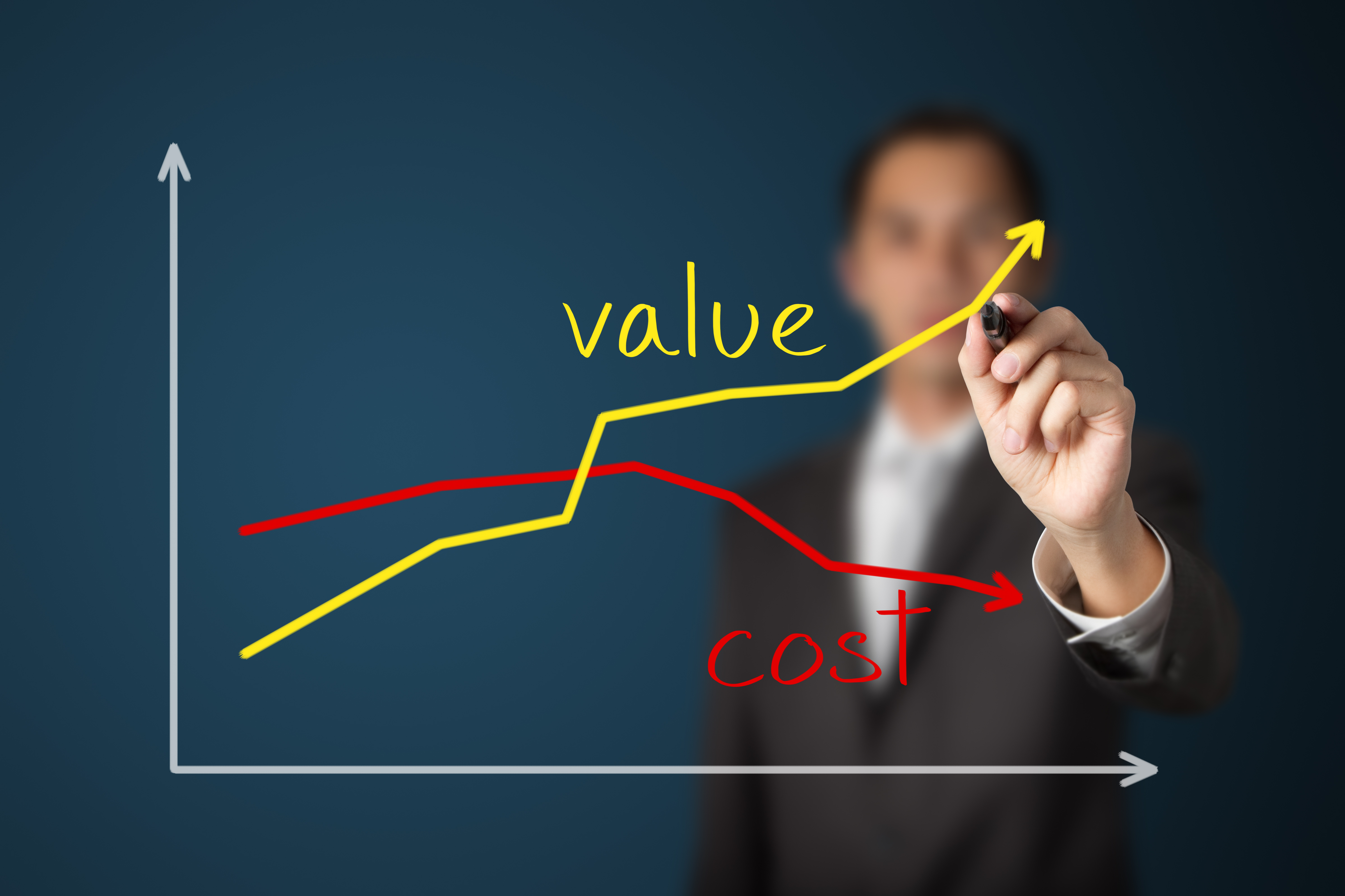 XBRL Data Collection: Increase Value and Reduce Cost at the Same Time! -  CoreFiling website