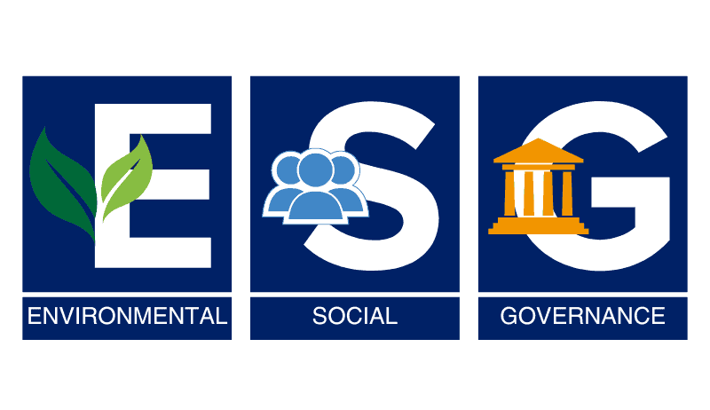 ESG Meaning