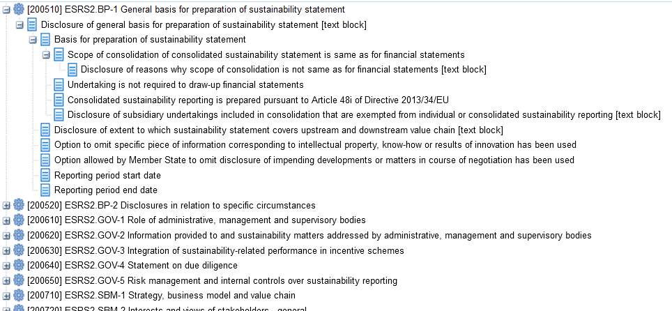 Extract of the ESRS draft taxonomy from CoreFiling's BigFoot taxonomy explorer.